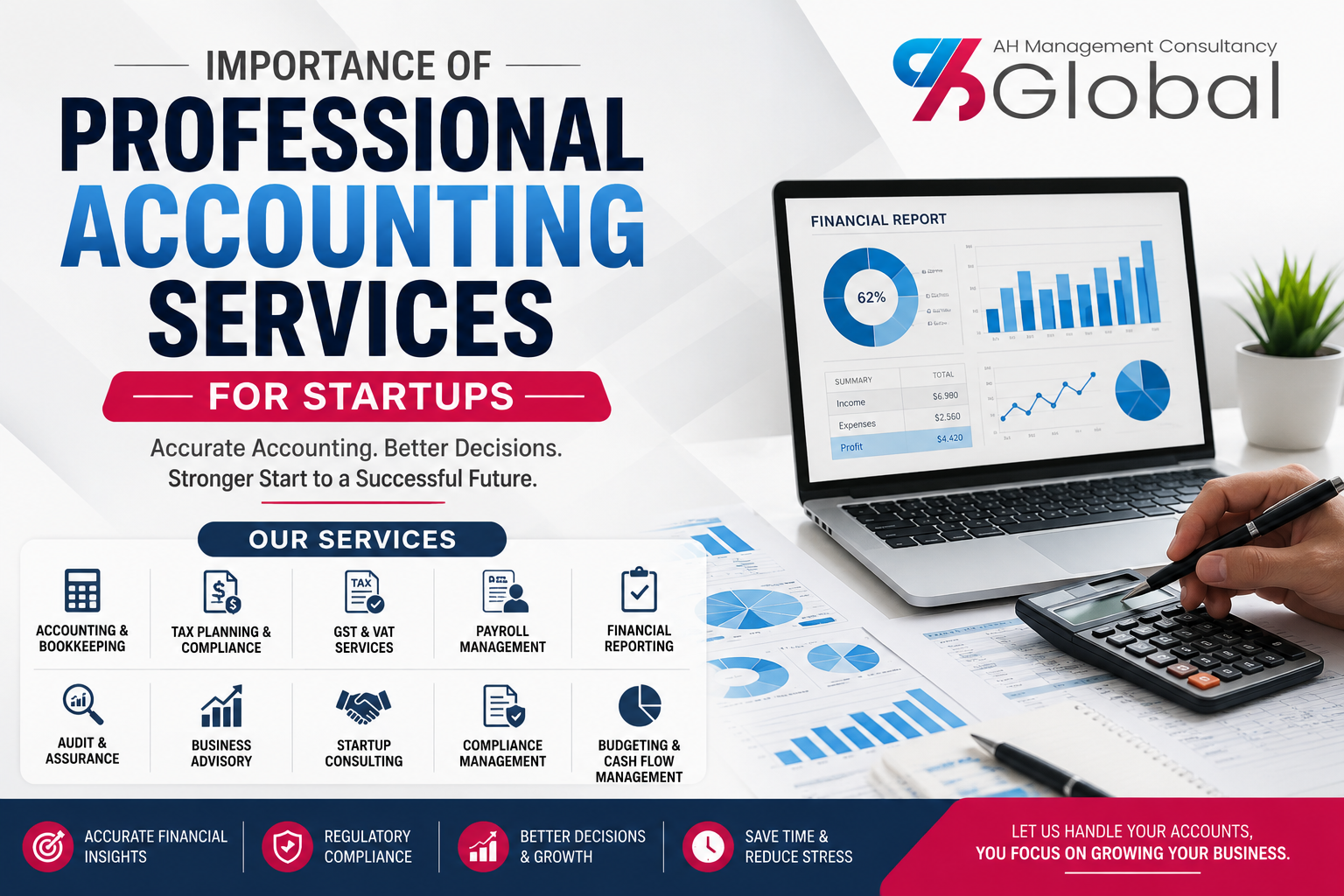 Business Consulting Blog